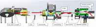 el aislamiento auto-adhesivo de la máquina del conducto de la HVAC 15m/min fija la cadena de producción auto